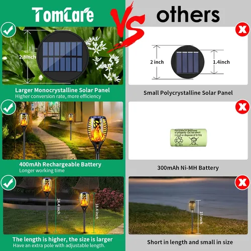Miniatura 2 de TomCare Paquete de 8 luces solares para exteriores, llamas parpadeantes, antorcha, luces decorativas de jardín, iluminación impermeable para jardín