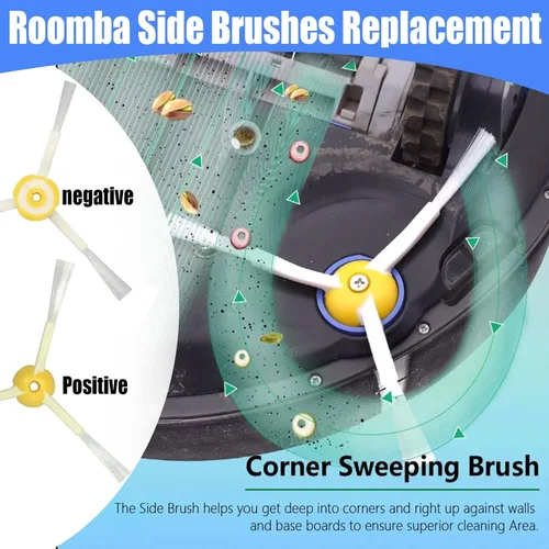 Miniatura 5 de Piezas de repuesto para iRobot Roomba 600 500 Series 694 695 677 671 690 680 660 650 620 614 595 585 564 Vacío Robótico, 2 cepillos de cerdas, 2