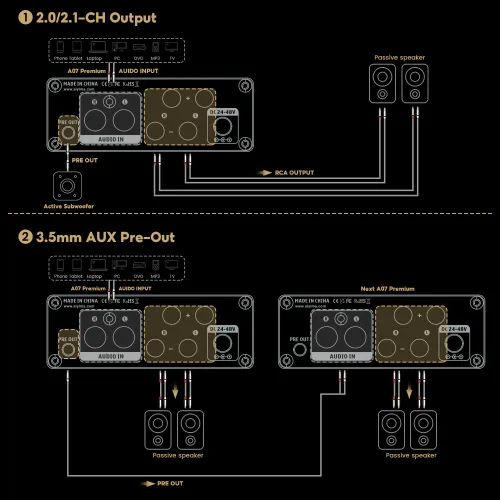 Miniatura 6 de AIYIMA A07 TPA3255 Amplificador de potencia 300Wx2 HiFi Clase D Amplificador de Audio Mini Amplificador Estéreo de 2 Canales para Altavoz Pasivo