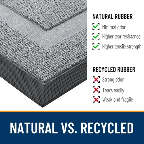 Miniatura 4 de OLANLY Tapete para puerta delantera interior y exterior, impermeable, para todo tipo de clima, goma natural resistente, perfil bajo, fácil de Gris
