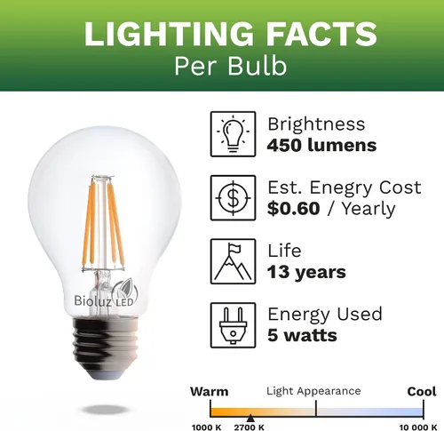 Miniatura 5 de Bioluz LED Bombillas A19 de 40 vatios que utilizan bombillas Edison de 5 W regulables estilo filamento Edison, 2700 K cálidas FCC UL RoHS Título 20