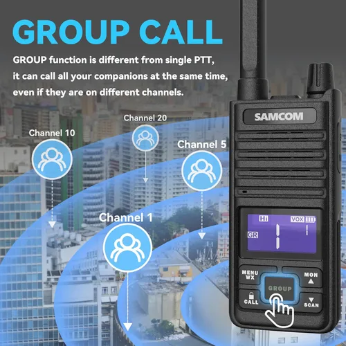 Miniatura 2 de SAMCOM Radio T2 GMRS de 2 W de largo alcance Walkie Talkie NOAA recargable para el clima, radio bidireccional resistente, radios de llamadas