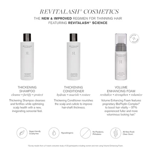 Miniatura 4 de RevitaLash Cosmetics, Acondicionador espesante fórmula de terapia del cuero cabelludo, hipoalergénico y libre de crueldad animal