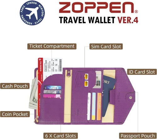Miniatura 145 de Zoppen - Billetera de viaje con bloqueo RFID multiusos (Ver.4) Portatarjetas de pasaporte y vacunas, organizador de documentos de tres pliegues