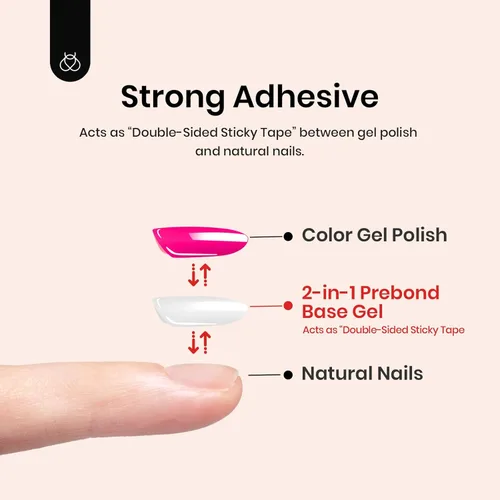 Miniatura 4 de Beetles Esmalte de uñas en gel - Capa base de gel, 15ml, Esmalte de uñas en gel prebondado de larga duración, capa base con lámpara de uñas UV, Capa