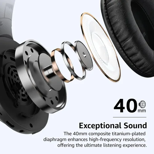 Miniatura 3 de TOZO HA1 Auriculares Bluetooth 5.4 Over Ear, 70H de Reproducción con Micrófono, Auriculares Inalámbricos Plegables, Sonido Estéreo de Graves