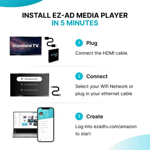 Miniatura 6 de Reproductor de señalización digital EZ AD TV, kit de reproductor de señalización digital 4k, contenido de publicación automática, controlado por