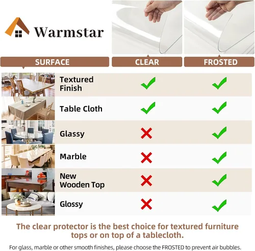 Miniatura 5 de Warmstar Protector de Mesa Transparente - 2mm de Grosor, 12 x 36 Pulgadas, Mantel de Mesa, Alfombrilla de Escritorio para Mesa de Café, Comedor