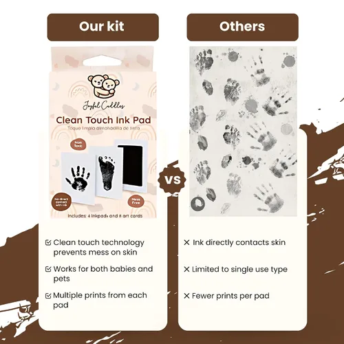 Miniatura 5 de Kit de huellas y manos Clean Touch, kit grande de huellas de bebé con tarjetas de arte, kit de huellas de manos sin ensuciar, kit de impresión