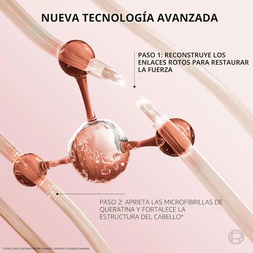 Miniatura 5 de L'Oreal Paris EverPure - Kit de champú y acondicionador fortalecedor para cabello teñido, 6.8 onzas (juego de 2)