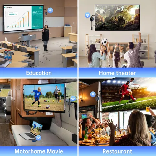 Miniatura 7 de TIMBOOTECH Transmisores HDMI 2 inalámbricos 4K y 1 receptor, HDMI inalámbrico de 2.4/5.8 GHz múltiple TX, extensor de video y audio para laptop