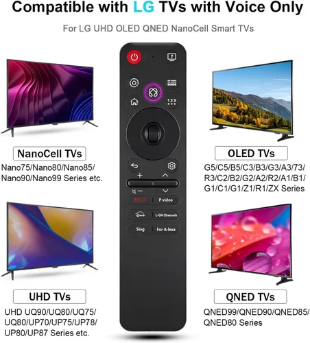 Miniatura 5 de Reemplazo para LG MR25GA Magic Remote – Control remoto de voz universal para televisores inteligentes LG OLED QNED UHD LED