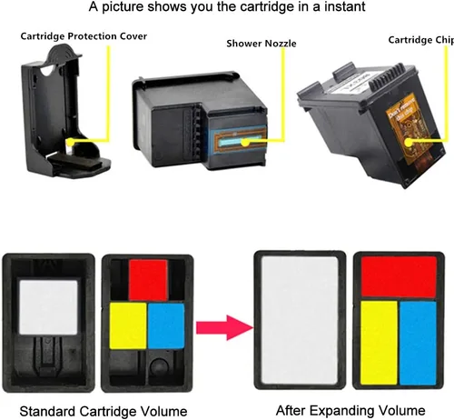 Miniatura 4 de SanSeCai remanufacturado para cartuchos de tinta HP 652 XL HP652 Cartucho de repuesto Deskjet Advantage 1115 2135 2136 3635 3636 4535 4675 5275