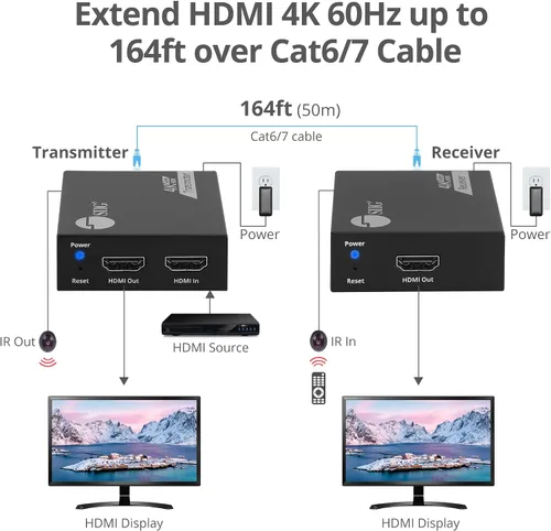 Miniatura 3 de SIIG Extensor HDMI 4K sobre Cat6, 164 pies, paso IR y salida de video, HDCP 2.2, audio de 5.1 canales, reducción de escala automática, protección