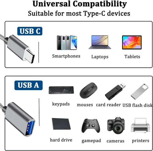 Miniatura 2 de Adaptador USB C a USB, cable OTG tipo C, adaptador Thunderbolt3 a USB, compatible con MacBook Pro/Air, iPhone 16/15 Pro Max, iPad Pro