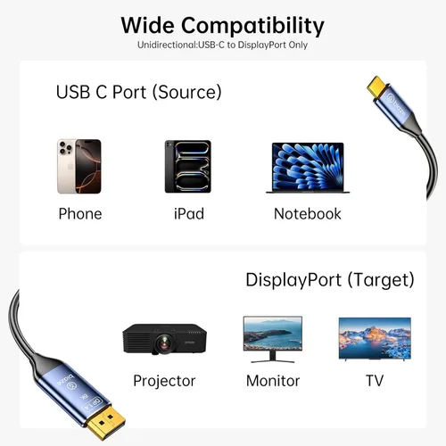 Miniatura 3 de Cable USB C a DisplayPort 1.4 8K @60Hz 4K @240Hz, Thunderbolt 4/3 unidireccional a DisplayPort, cable USB C a DP de 32.4 Gbps para iPhone 15/16