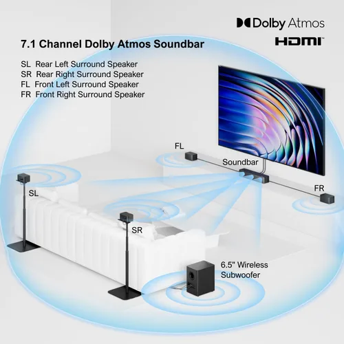 Miniatura 2 de ULTIMEA Sistema de sonido envolvente 7.1 para TV con Dolby Atmos, barra de sonido de 460 W para TV con subwoofer de 6.5 pulgadas, control por