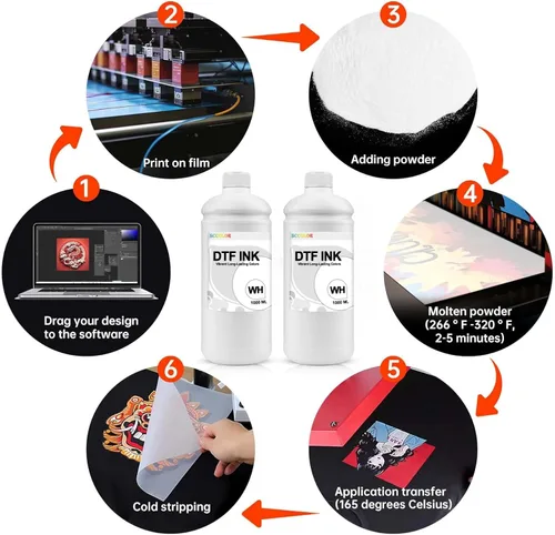 Miniatura 2 de Tinta DTF 1000ML Tinta blanca Premium Base de agua de inyección de tinta digital recarga para impresoras directas a película con cabezal de TINTA
