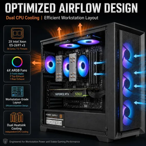 Miniatura 6 de Estación de trabajo de computadora de escritorio para juegos Combo CPU dual – 2 X E5-2697V4 (36 núcleos/72 hilos), RTX 5060, 128 GB DDR4 RAM, 1 TB
