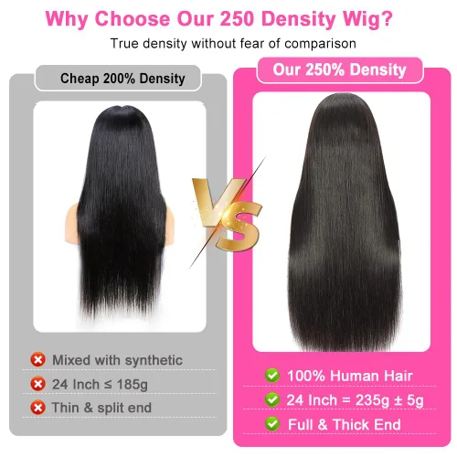 Miniatura 6 de CUTE BEIN Pelucas de cabello humano con encaje frontal HD de 13 x 6 pulgadas de densidad 250, [2 años de vida útil, 9.12 onzas], pelucas de cabello