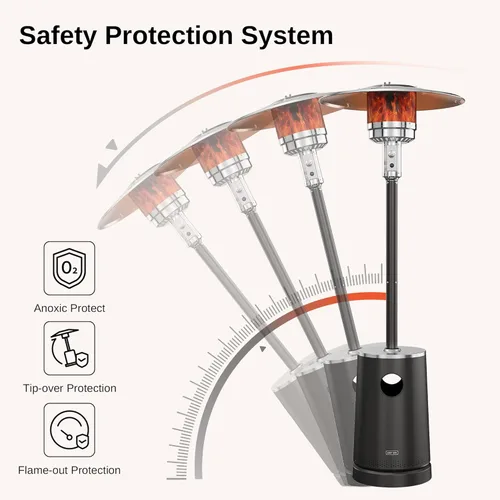 Miniatura 8 de EAST OAK - Calentador de patio de 50,000 BTU con diseño de mesa, quemador de acero inoxidable de doble capa, sistema de protección triple, ruedas