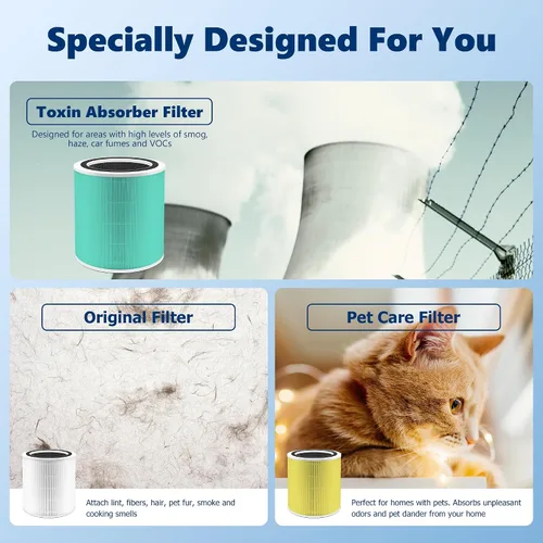 Miniatura 7 de Filtro de reemplazo para absorbente de toxinas Core 400S para purificador de aire inteligente WiFi LEVOIT Core 400S, Filtro de reemplazo H13 True