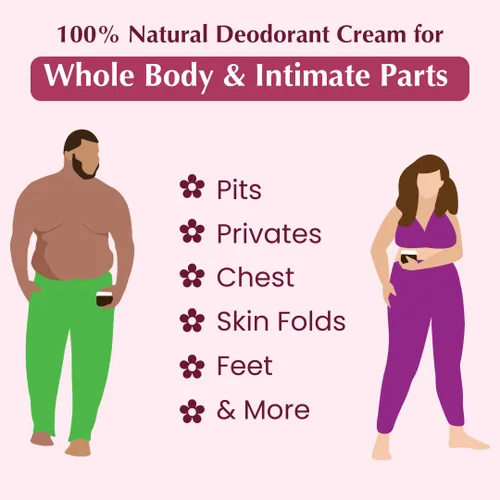 Miniatura 2 de MONA Desodorante natural para todo el cuerpo y partes íntimas, crema desodorante para mujeres, hombres y adolescentes, sin aluminio, bicarbonato