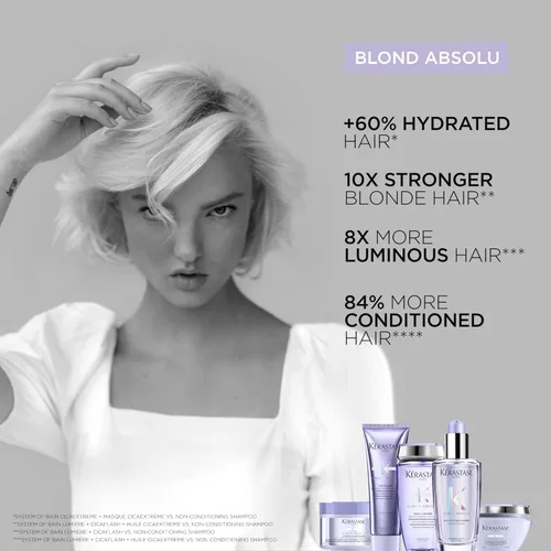 Miniatura 5 de Kerastase Rubio Absolu Cicaextreme - Mascarilla acondicionadora para cabello débil y sensibilizado después del blanqueamiento, repara y nutre