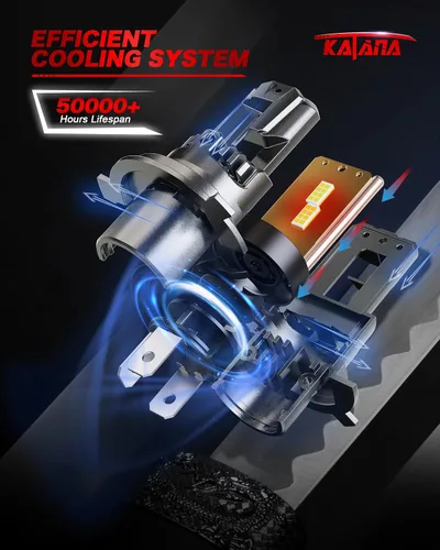 Miniatura 4 de KATANA Bombillas H4 mejoradas, 18000LM 6500K xenón blanco súper brillante tamaño mini con ventilador de refrigeración, luz antiniebla lista