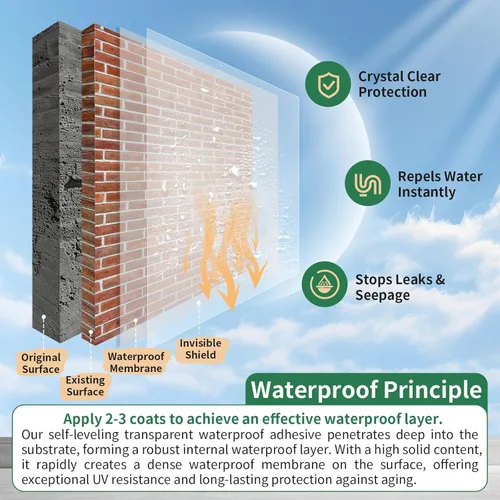 Miniatura 3 de YKF Sellador transparente impermeable de 12 onzas, revestimiento transparente de reparación de fugas a base de agua para techo, pared, baño, ducha