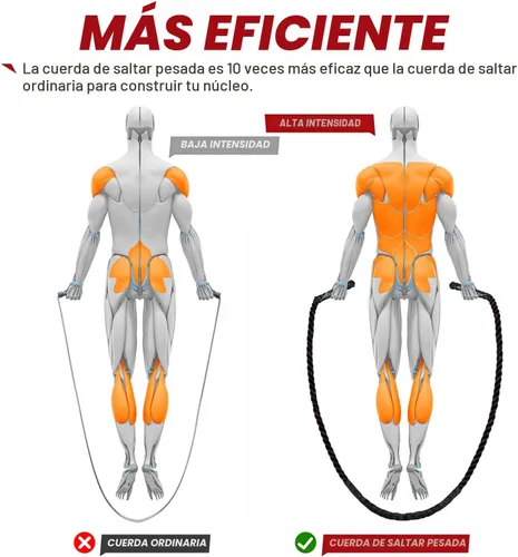 Miniatura 7 de HPYGN Cuerda de saltar, cuerda de saltar pesada para hombres y mujeres, 2.8 libras, 3.8 libras, 5 libras, cuerda de saltar pesada para ejercicio