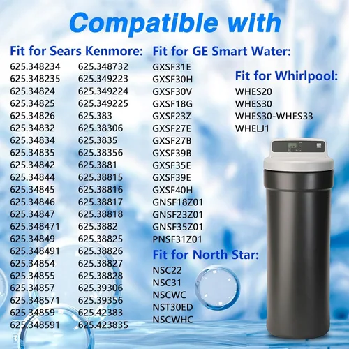 Miniatura 3 de Kit de sello de suavizante de agua, kit de reparación de disco de rotor de suavizador de agua, compatible con Whirlpool GE Sears Kenmore Morton
