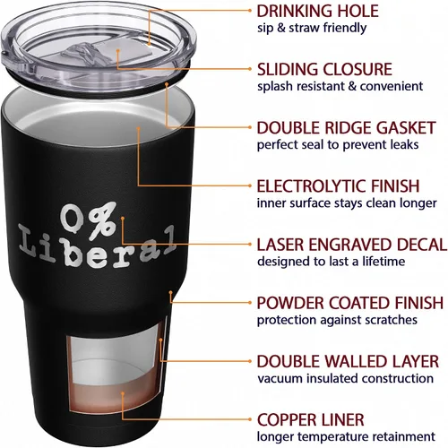Miniatura 5 de We The People Holsters - Vaso térmico de 30 onzas, 0% Liberal, Negro