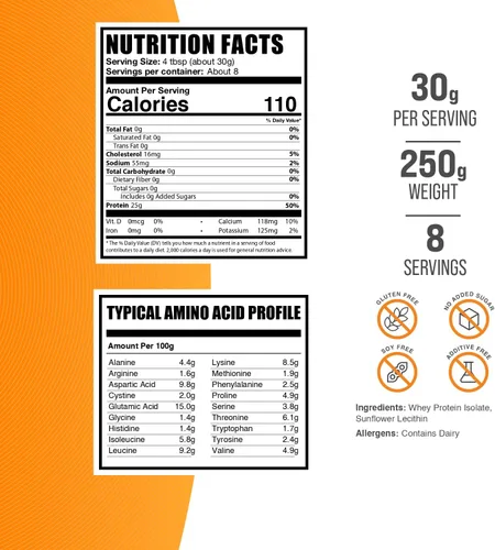 Miniatura 2 de BulkSupplements. com Whey Protein Aislado en polvo – Proteína de suero en polvo sin sabor, suplemento nutricional – Sin gluten, 1.06 oz por porción