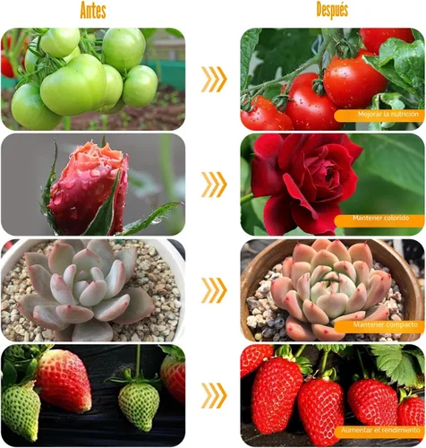 Miniatura 6 de Luces de cultivo negras para plantas de interior, 168 luces LED de clip para plantas, lámparas LED de espectro completo con cuello de cisne flexible