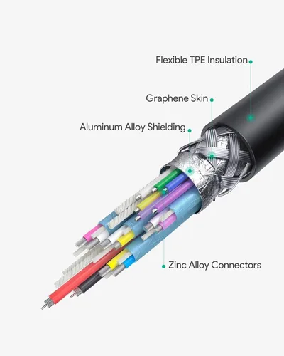 Miniatura 3 de Cable PD USB-C a tipo C rosa de 6 pies, cable de carga rápida para Galaxy A72, A52, A42, A32, A12 - Sincronización de cable de alimentación [C a C]