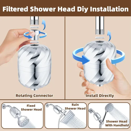Miniatura 8 de Filtro de cabezal de ducha de 26 etapas y cartucho de 3 piezas para reemplazar agua dura limpia 99% Remove Chlorine,High Output,Smooth Skin Hair