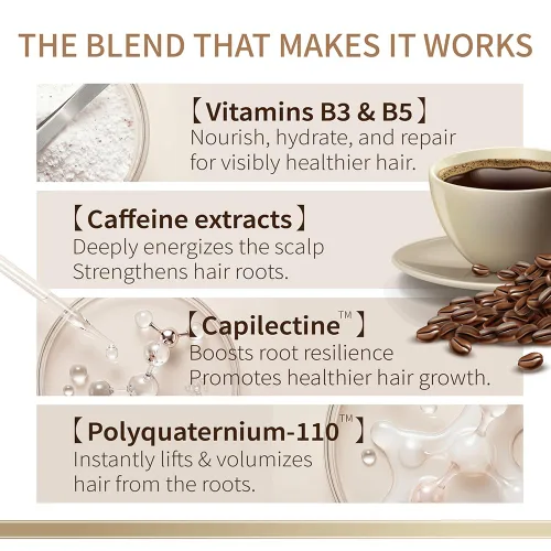 Miniatura 3 de SH-RD Caffeine Lifting Concentrate for Fine, Thinning Hair Leave-In Treatment with High-Concentration Caffeine Lightweight, Refreshing Scalp Care
