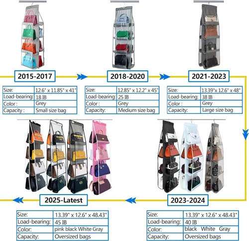 Miniatura 6 de Organizador de bolso, paquete de 2, colgador de bolso, resistente, organizador de bolsos para armario, ganchos de metal gruesos, organizador de Gris