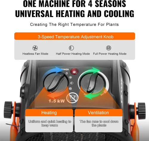 Miniatura 6 de VEVOR Calentador de invernadero, 1500 W PTC, calentamiento rápido con protección contra sobrecalentamiento, ventilador de tienda de cultivo pequeño