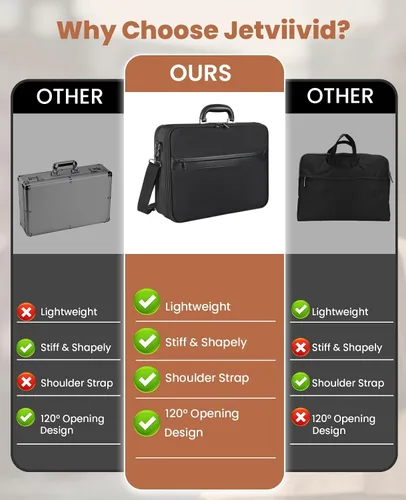 Miniatura 3 de Jetviivid Maletín para laptop para hombres de 15.6 a 16 pulgadas, bolsa ligera de fijación, bolsa de trabajo de negocios, funda de transporte