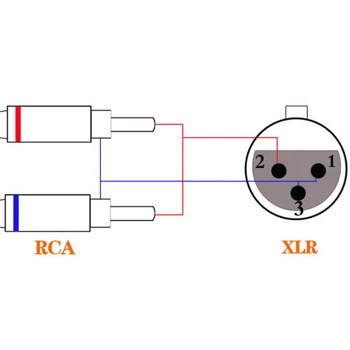 Miniatura 7 de Tisino - Cable Y XLR a RCA - 1.6 pies/50cm, cable de audio estéreo desequilibrado de conexión XLR hembra a RCA dual adaptador divisor duplicador