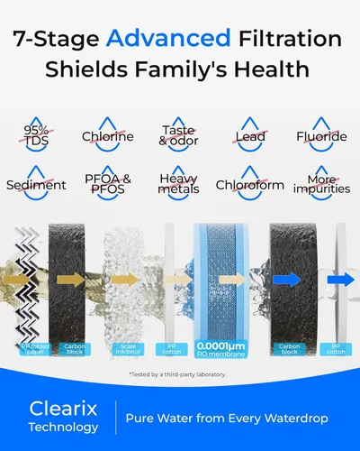 Miniatura 3 de Waterdrop G5P700 - Filtro de agua por ósmosis inversa, Certificado NSF/ANSI 58 y 372, Sistema de ósmosis inversa de flujo rápido de 700 GPD, Sistema