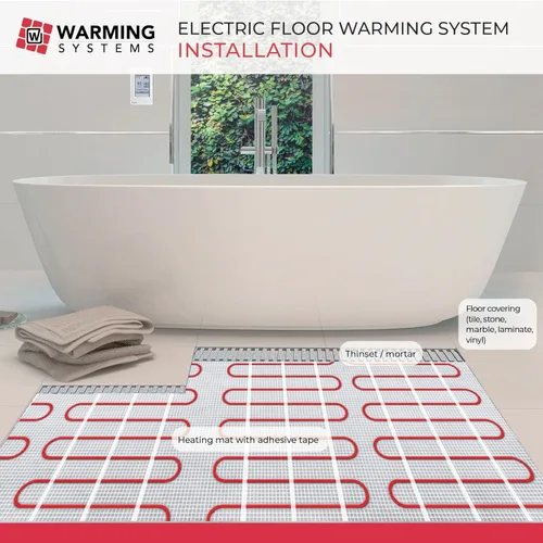 Miniatura 3 de Alfombrilla de calefacción radiante eléctrica de 65 pies cuadrados 120V – Incluye alfombrilla de calefacción, termostato programable, sensor de piso