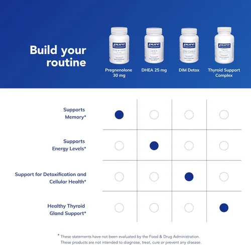 Miniatura 6 de Pure Encapsulations Pregnenolone - 30 mg - Apoyo hormonal - Suplemento de apoyo de memoria y cerebro - Sin gluten y vegano - 60 cápsulas
