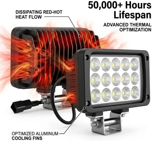 Miniatura 5 de Paquete de 2 luces LED de trabajo de servicio pesado de alta potencia de 6.3 pulgadas, 45W, 5500LM, 12V/24V, faro antiniebla más brillante, barra