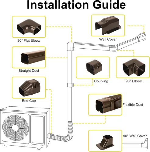 Miniatura 3 de GUEQUITLEX Kit de cubierta de línea de 3 pulgadas de ancho y 16.1 pies para aire acondicionado mini split marrón, kit de cubierta de línea de PVC