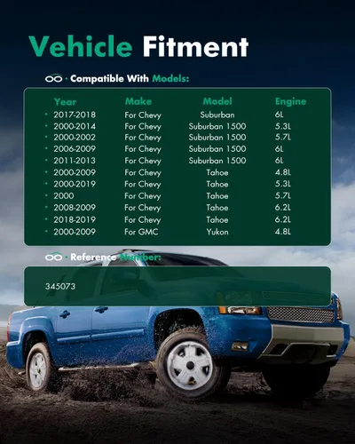 Miniatura 4 de SCITOO - Amortiguadores traseros para Chevy, compatibles con 2002-2014 para Cadillac Escalade/ESV, 2000-2014 para Chevy Suburban 1500, 2000-2019