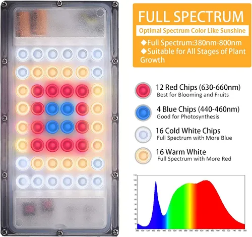 Miniatura 4 de LBW Luz de cultivo para plantas de interior, luz LED de escritorio de espectro completo, lámpara de cultivo pequeña con temporizador de 4 H/8H/12H