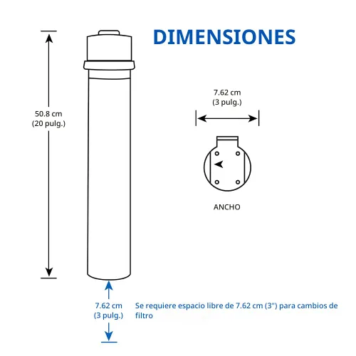 Miniatura 4 de Aquasana Filtro de agua para grifo de fregadero Reduce el 99% de 78 contaminantes, incluyendo cloro y plomo del agua del grifo, filtración debajo